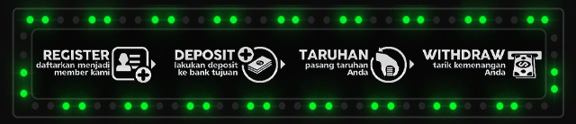Semut188 Jackpot